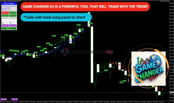EA Game Changer MT4 Review 2-forex-cracked-vip