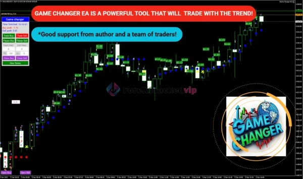 EA Game Changer MT4 Review 3-forex-cracked-vip