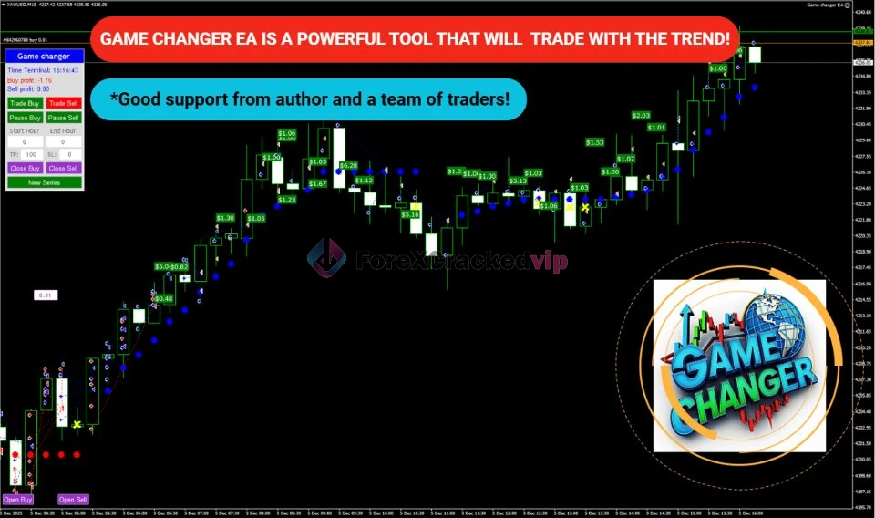 EA Game Changer MT4 Review 3-forex-cracked-vip
