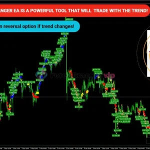 EA Game Changer MT4 Review 4-forex-cracked-vip