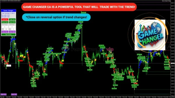EA Game Changer MT4 Review 4-forex-cracked-vip