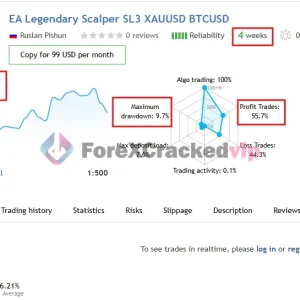 EA Legendary Scalper MT4 MQL5 Signal BTCUSD-forex-cracked-vip