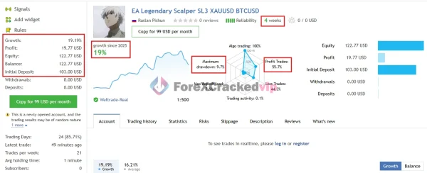 EA Legendary Scalper MT4 MQL5 Signal BTCUSD-forex-cracked-vip
