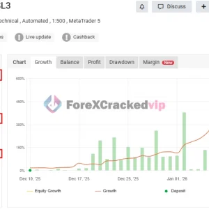 EA Legendary Scalper MT4 MYFXBook Result-forex-cracked-vip