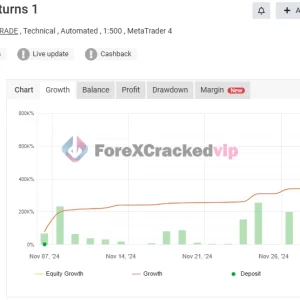 EURUSD ROBOT MT4 MYFXBook Review 1-forex-cracked-vip