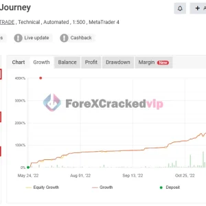 EURUSD ROBOT MT4 MYFXBook Review 2-forex-cracked-vip