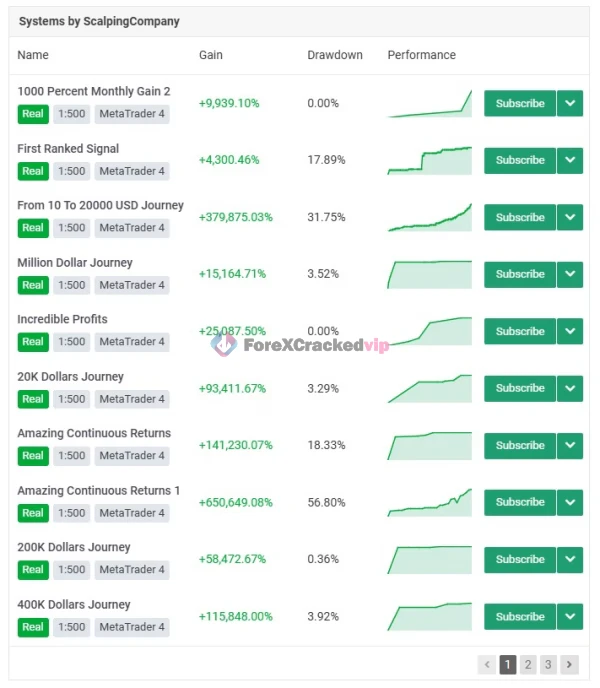 EURUSD ROBOT MT4 MYFXBook Review-forex-cracked-vip