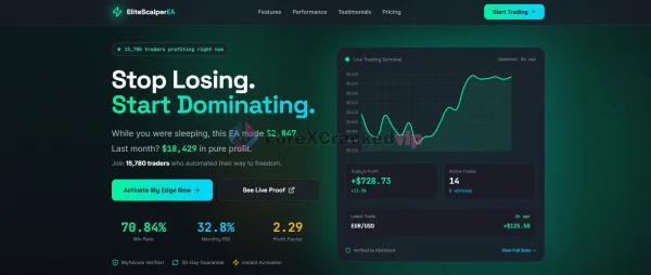 Elite Scalper Bot MT5-forex-cracked-vip