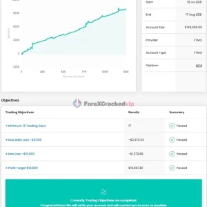FT Sniper EA MT5 (Platform build 4885+) Download - Image 2