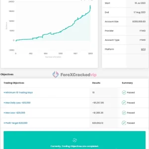 FT Sniper EA MT5 Review 2-forex-cracked-vip