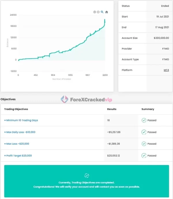 FT Sniper EA MT5 Review 2-forex-cracked-vip