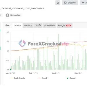 FX WIZARD EA MT5 - MYFXBook Review 1-forex-cracked-vip