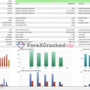 FX WIZARD EA MT5 - Review 1-forex-cracked-vip