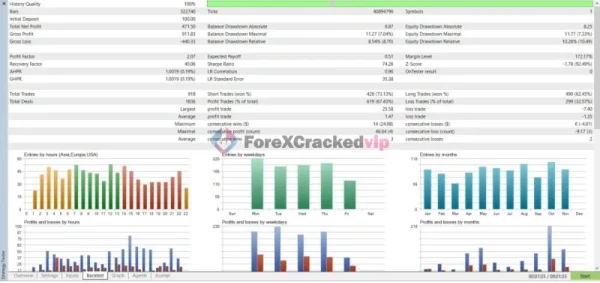 FX WIZARD EA MT5 - Review 1-forex-cracked-vip