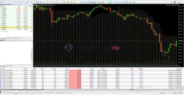 FX WIZARD EA MT5 - Review 2-forex-cracked-vip