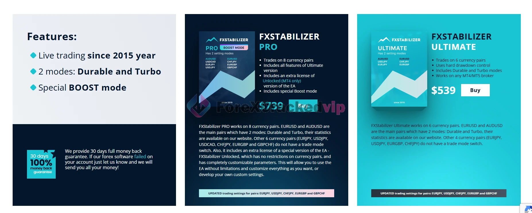 FXStabilizer Pro EA MT4 Vendor Review-forex-cracked-vip