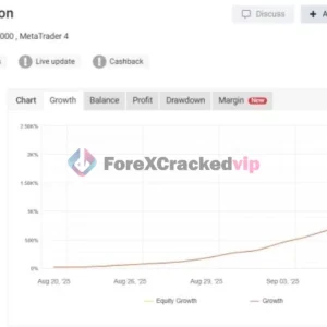Forex EA MT4 v1.9 + SetFiles 1444+ Low Drawdown Automated Trading Robot for GBP Major Pairs - Image 3