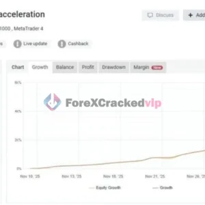Forex EA MT4 - MYFXBook Review 3-forex-cracked-vip