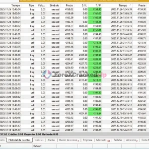 Forex EA MT4 v1.9 + SetFiles 1444+ Low Drawdown Automated Trading Robot for GBP Major Pairs - Image 2