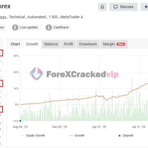 Forex Robotron EA MT4 MYFXBook Result 2-forex-cracked-vip