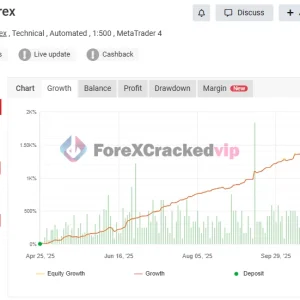 Forex Robotron EA MT4 MYFXBook Result (Forex Robotron Easy Forex)-forex-cracked-vip