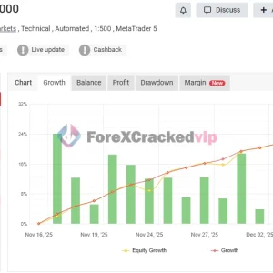 Galaxy AI Gold MT5 EA MYFXBook Verified 1-forex-cracked-vip
