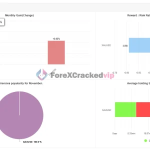 Galaxy AI Gold MT5 EA MYFXBook Verified 1.1-forex-cracked-vip