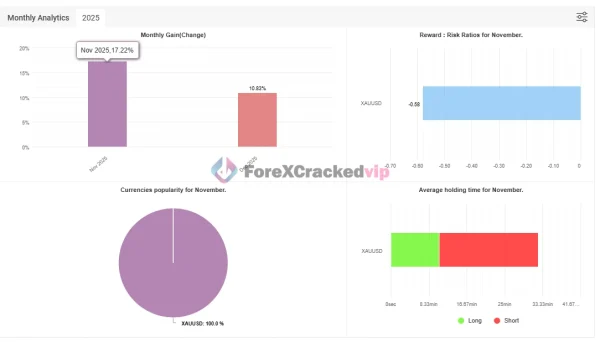 Galaxy AI Gold MT5 EA MYFXBook Verified 1.1-forex-cracked-vip