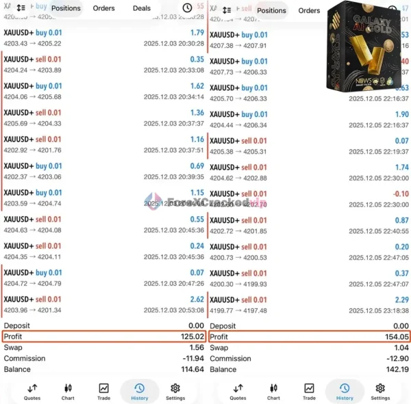 Galaxy AI Gold MT5 EA Review 1-forex-cracked-vip