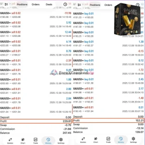 Galaxy AI Gold MT5 EA Review 2-forex-cracked-vip