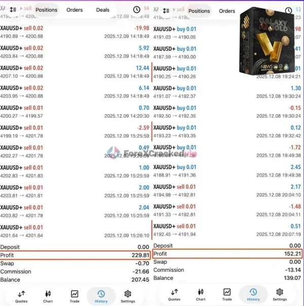 Galaxy AI Gold MT5 EA Review 2-forex-cracked-vip