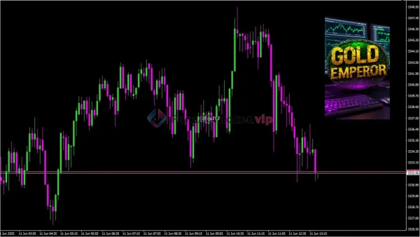 Gold Emperor EA MT4 - Review 2-forex-cracked-vip