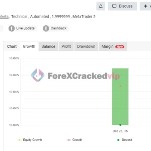 Gold Heist EA MT5 MYFXBook Review 2-forex-cracked-vip
