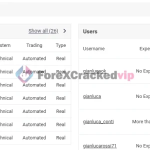 Gold Heist EA MT5 MYFXBook Review-forex-cracked-vip