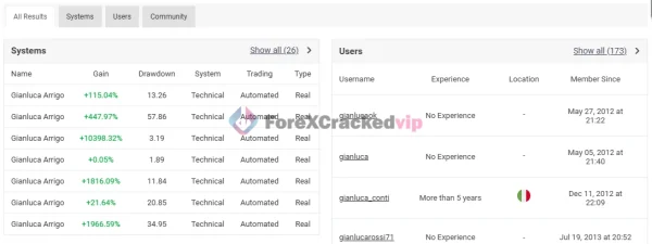 Gold Heist EA MT5 MYFXBook Review-forex-cracked-vip