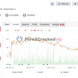 Gold Hunter V8 EA MT5 MYFXBook Review-forex-cracked-vip