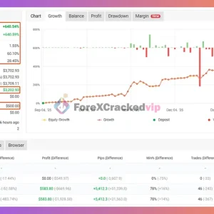 Gold or MT4 EA Myfxbook Result-forex-cracked-vip