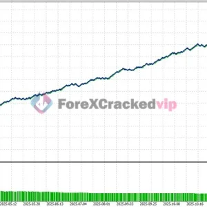Gold or MT4 EA Review 1-forex-cracked-vip