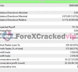 Gold or MT4 EA Review 2-forex-cracked-vip