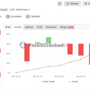 MFXT GOLD AI BOT MT4 MYFXBook Result 1-forex-cracked-vip