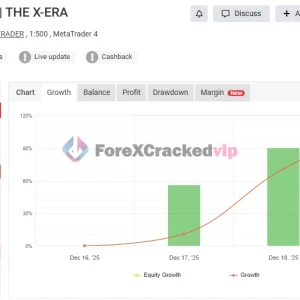 MFXT GOLD AI BOT MT4 MYFXBook Result 2-forex-cracked-vip