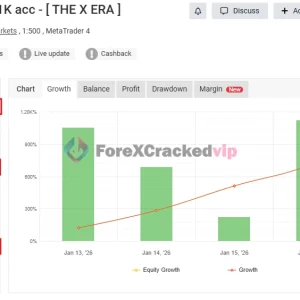 MFXT GOLD AI BOT MT4 MYFXBook Result 3-forex-cracked-vip