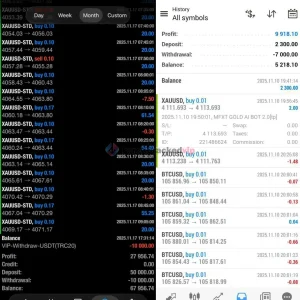 MFXT GOLD AI BOT MT4 - MYFXbook +1088% Gain | XAUUSD | AI Smart Gold Trading Expert Advisor - Image 5