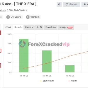 MFXT GOLD AI X1 MT5 MYFXBook Verified Review-forex-cracked-vip