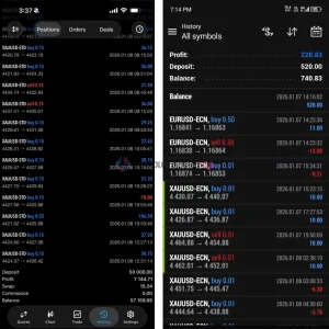 MFXT GOLD AI X1 MT5 - MYFXBook +1088% Gain, AI Smart Gold Trading Expert Advisor - Image 3