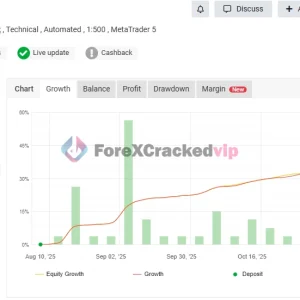 Market Master EA MT5 MYFXBook Verified -forex-cracked-vip