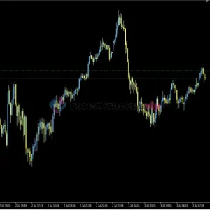 Merlin Scalp EA MT4 v1.7  (Platform build 1444+) Download - Image 2