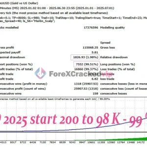 Marlin Scalp EA MT4 Review 2-forex-cracked-vip