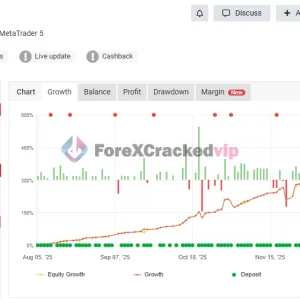 NKV EA MT5 with SetFiles MYFXBook Review 1-forex-cracked-vip