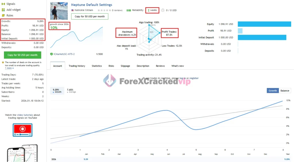 neptune-ea-mt5-Original license key-group buy-livesignal01-forexcrackedvip